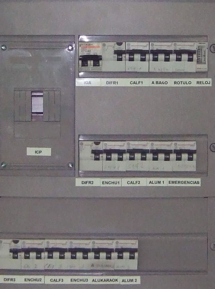 Armario eléctrico